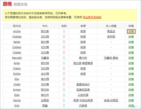 有意義的網名|取名字網站